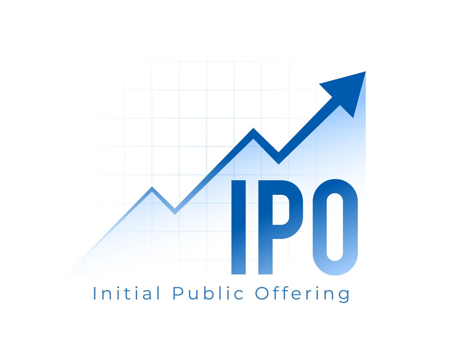 ipo allotment status