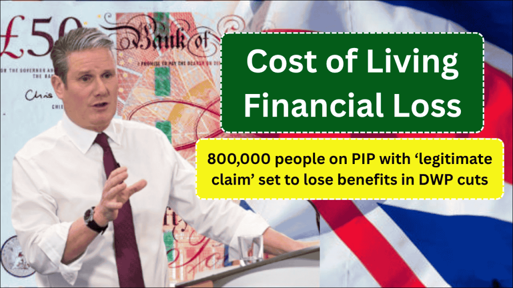 Cost of Living Financial Loss